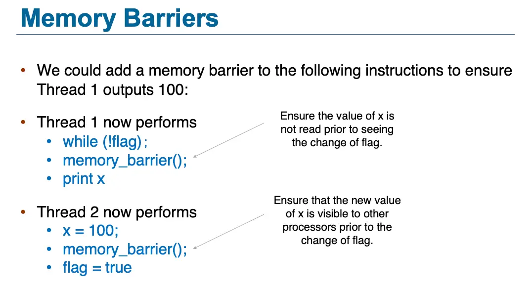Memory Barrier